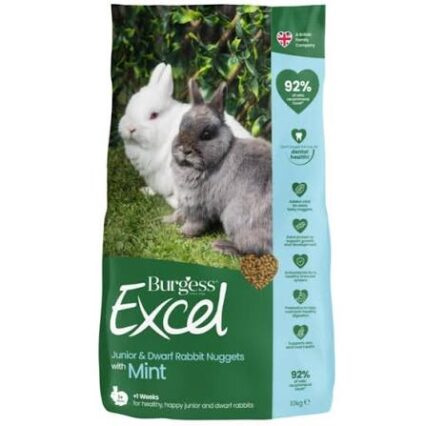 Burgess Excel Junior & Dwarf Rabbit with Mint 1.5kg